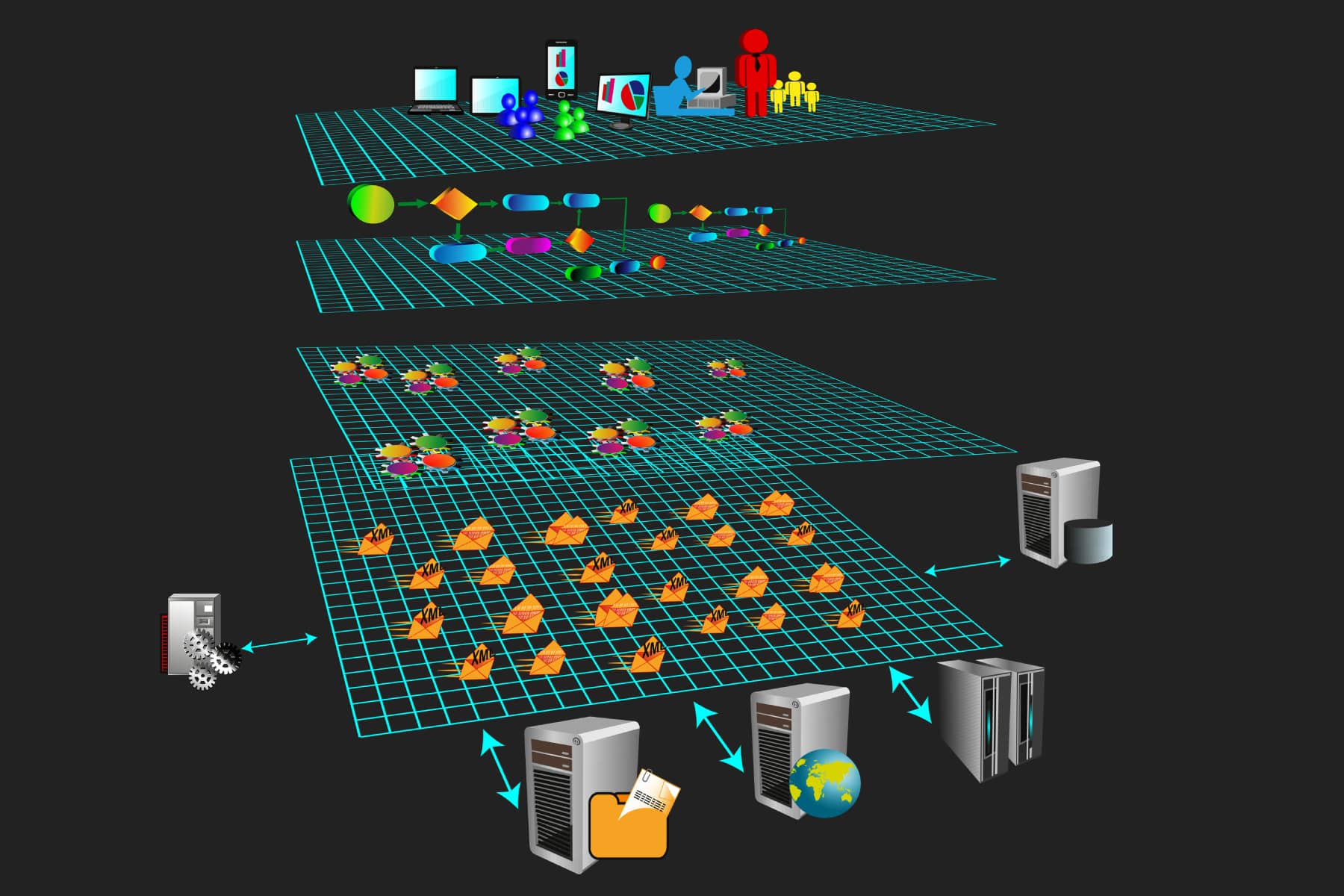 Design And Implementation