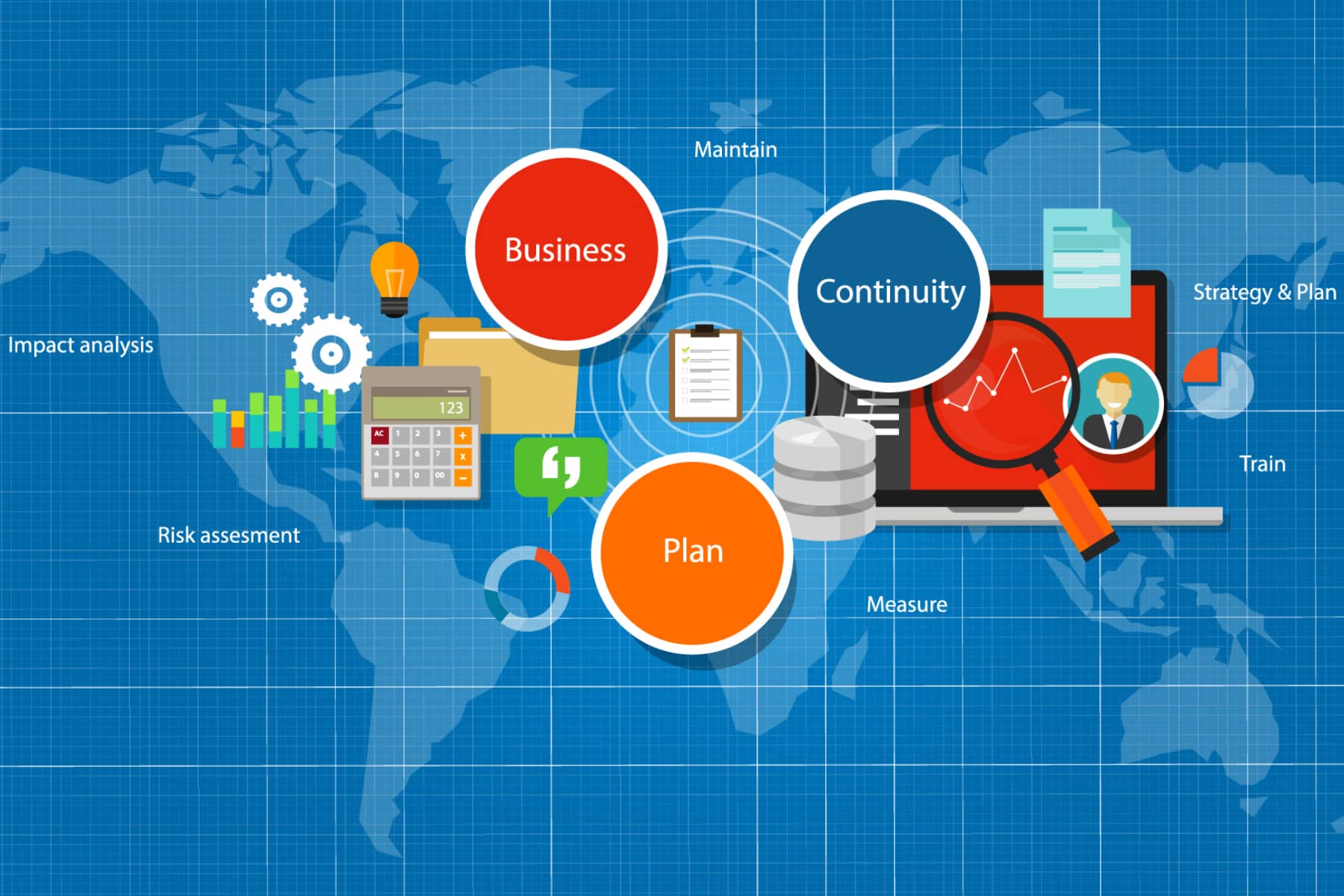 Risk Assessment And Business Impact Analysis